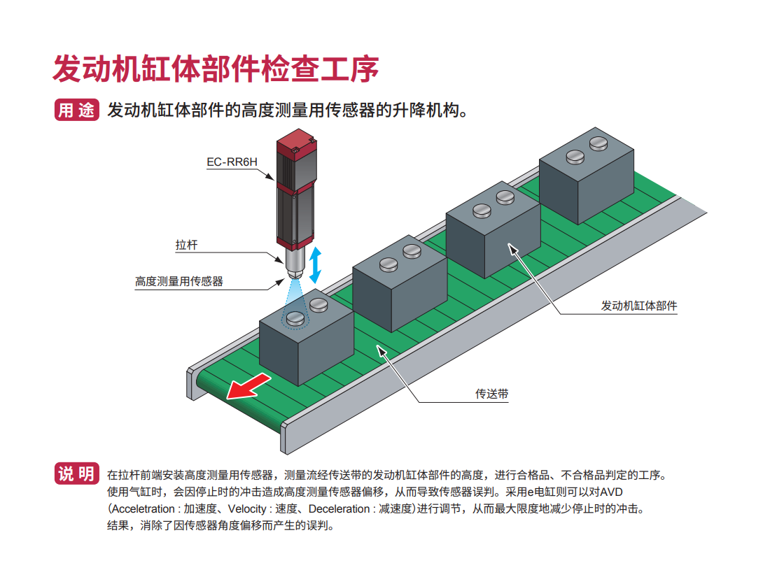 �l(f��)��(d��ng)�C(j��)���w�����z�鹤��